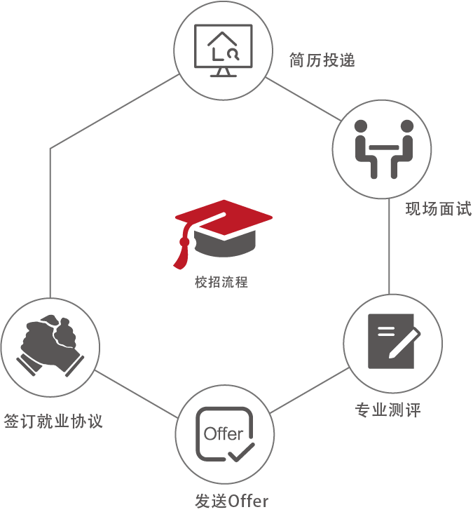&#22823;&#36130;&#31070;&#97;&#112;&#112;&#40;&#20013;&#22269;&#41;&#20225;&#19994;&#30334;&#31185;